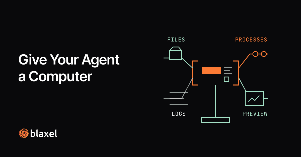 Blaxel LinkedIn creative: Give Your Agent a Computer, with files, processes, logs and a preview.