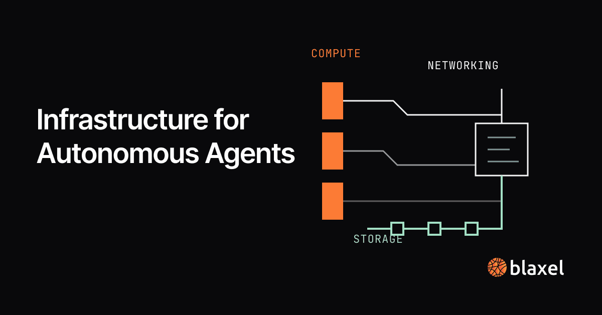 Blaxel LinkedIn creative: Infrastructure for Autonomous Agents, with compute, storage and networking shown together.