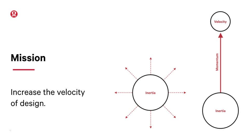 Mission slide: increase the velocity of design, with a diagram of inertia pulling in every direction beside momentum pointing one way